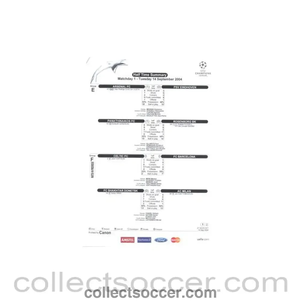 2004 - Paris Saint-Germain v Chelsea Half Time Summary 14/09/2004