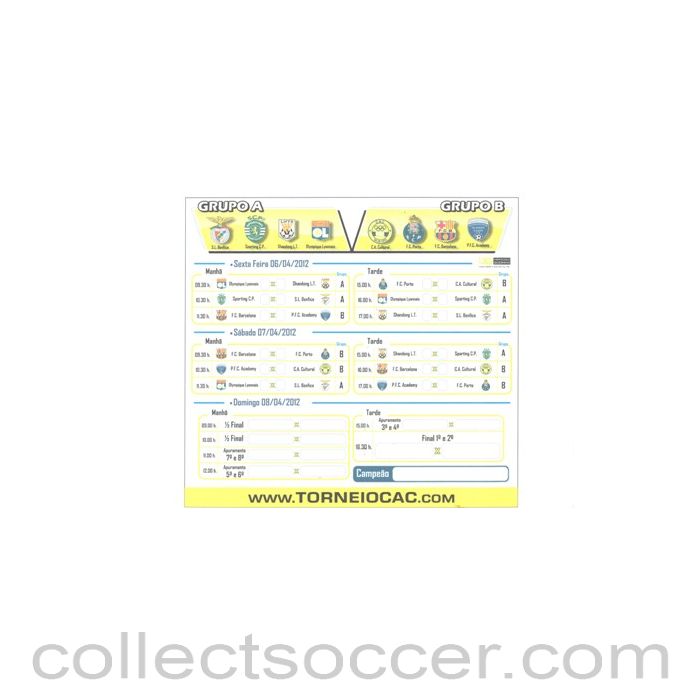 2012 - 31th International Youth Tournament In Portugal April 2012 groups sheet