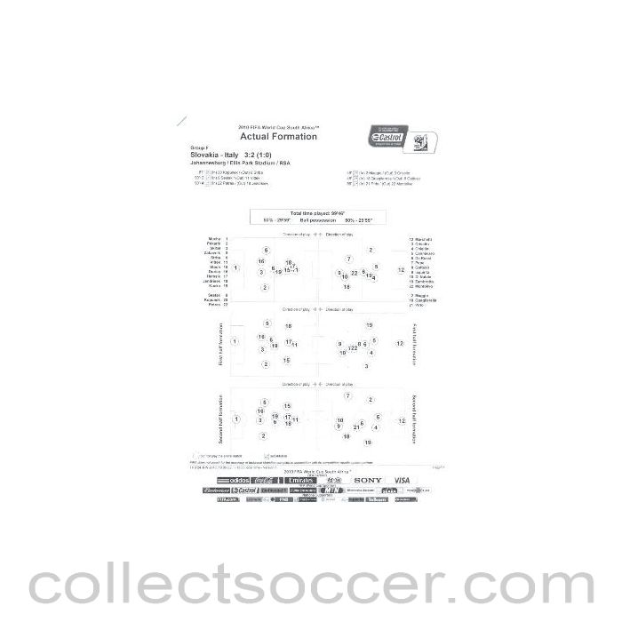 2010 World Cup official black and white Actual Formation Slovakia v Italy 24/06/2010