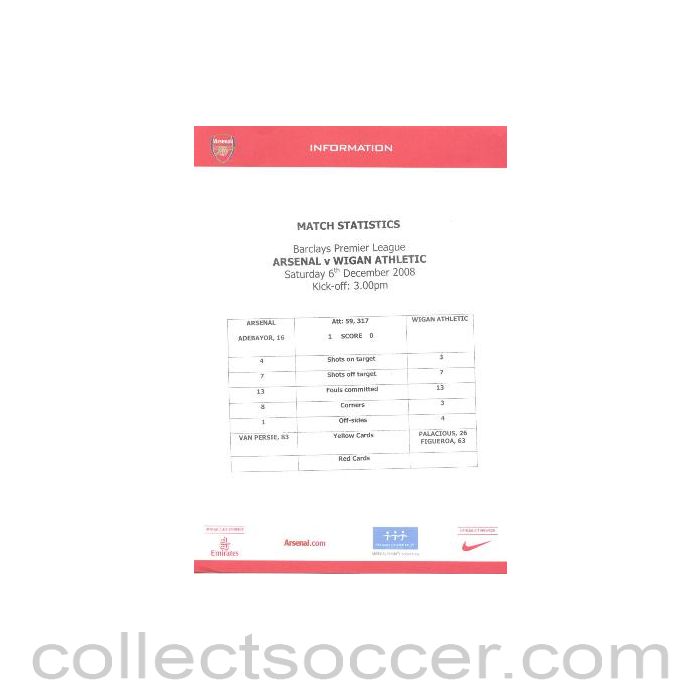 2008 - Arsenal v Wigan Athletic colour printed match statistics 06/12/2008 Premier League
