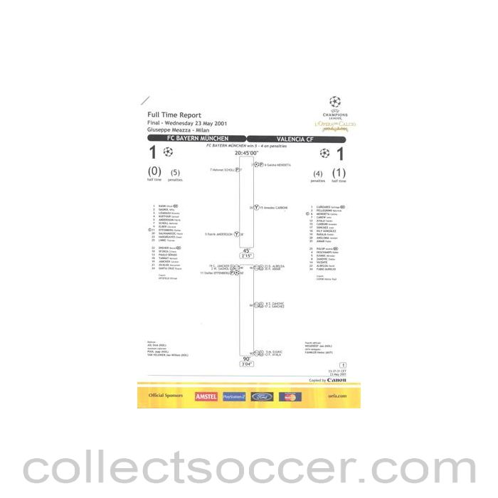 2001 - Bayern Munich v Valencia Full Time Report, Full Time Report Extra-Time, Player Statistics, Player Summary Statistics & Top Scorers 23/05/2001Champions League