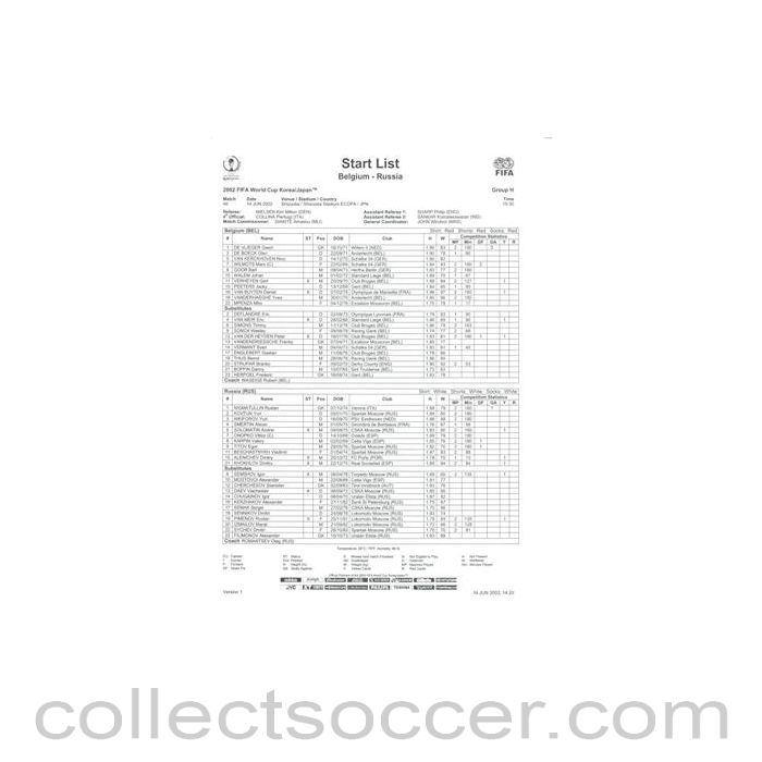 2002 World Cup - Belgium v Russia 14/06/2002 Start List