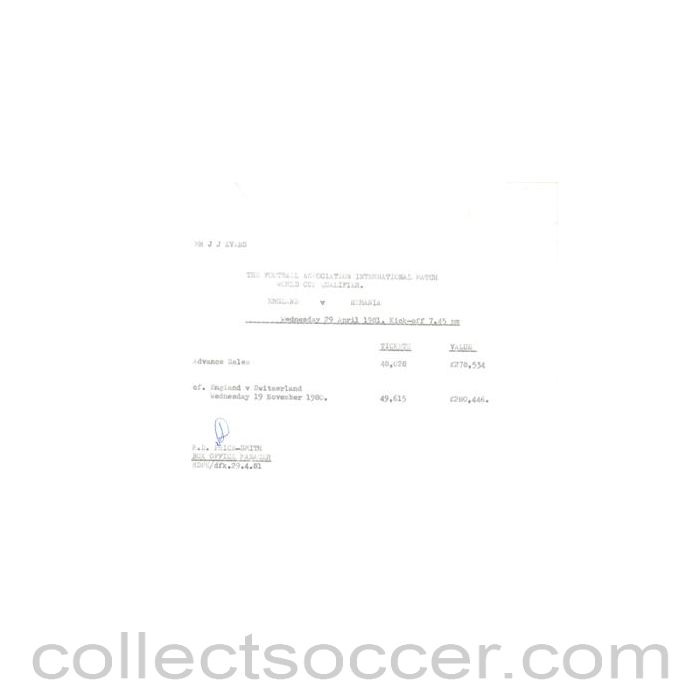 1980 - England v Switzerland 19/11/1980 and England v Rumania 29/04/1981 report of the Box Office Manager advance sales, originally signed