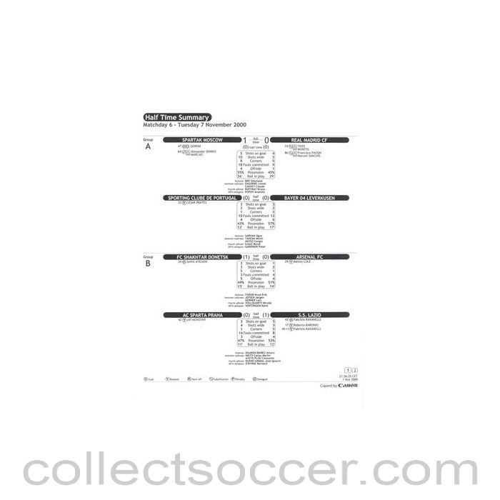 2000 - Glasgow Rangers v Monaco Half Time Summary 07/11/2000 Champions League