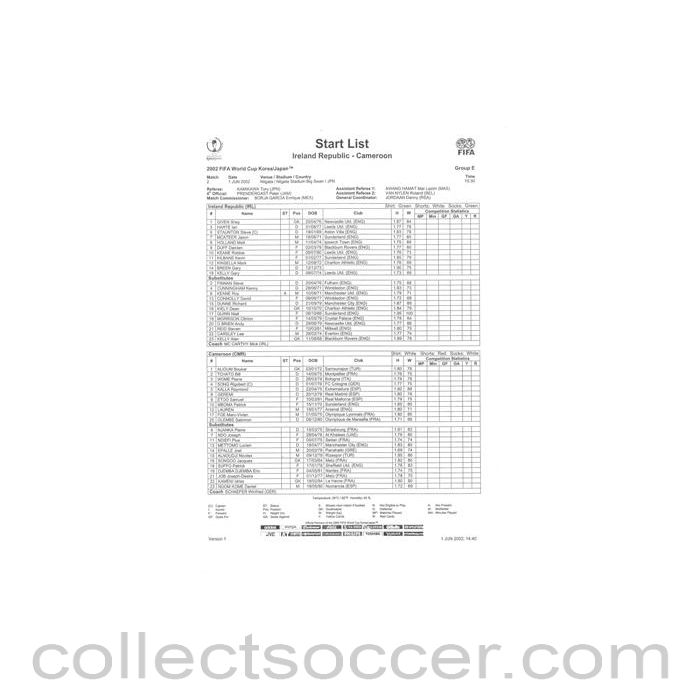 2002 World Cup - Ireland Republic v Cameroon 01/06/2002 Start List