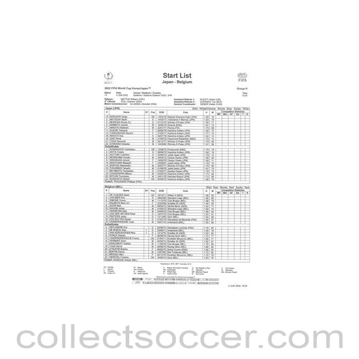 2002 World Cup - Japan v Belgium 04/06/2002 Start List