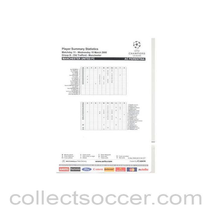 2000 - Manchester United v Fiorentina Player Summary Statistics 15/03/2000 Champions League