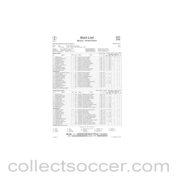 2002 World Cup - Mexico v USA 17/06/2002 Start List