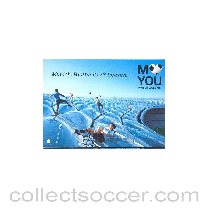 2006 - World Cup Germany 2006 Munich Produced Postcards