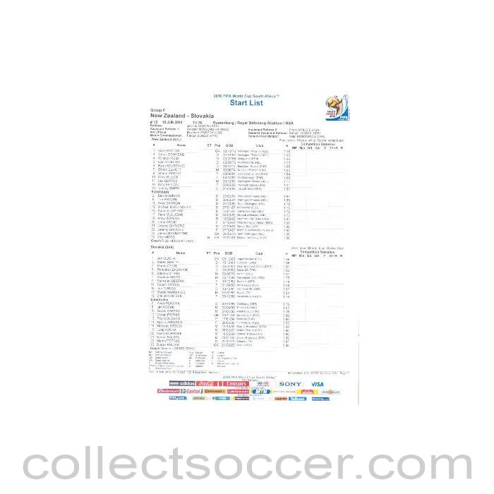 2010 World Cup official colour Start List New Zealand v Slovakia 15/06/2010