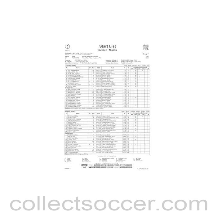 2002 World Cup - Sweden v Nigeria 07/06/2002 Start List