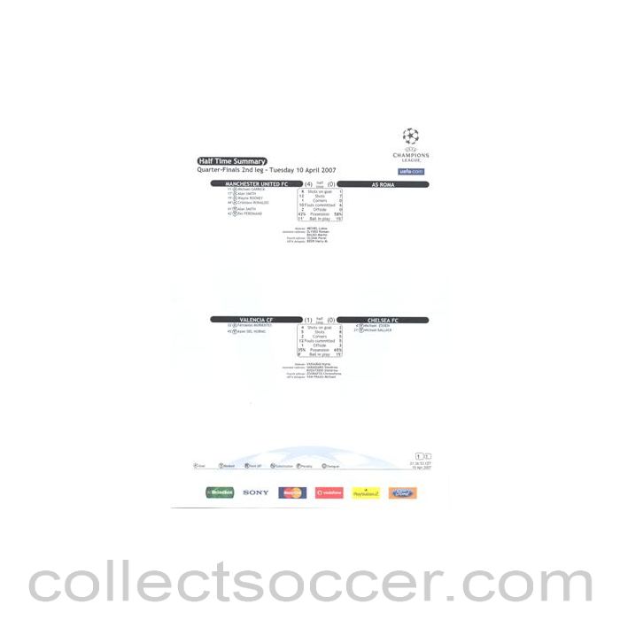 2007 - Valencia v Chelsea Half Time Summary 10/04/2007 Champions League