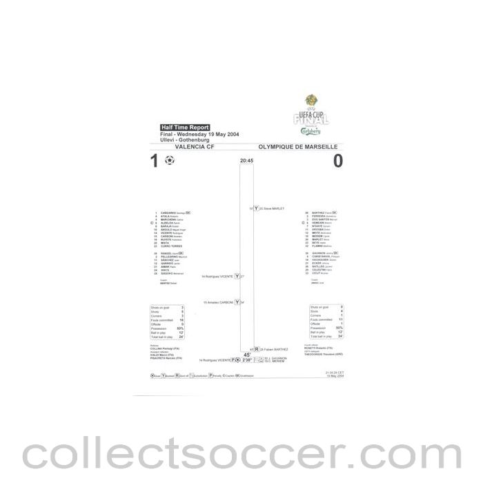 2004 UEFA Cup Final Valencia v Olympique de Marseille Half Time Report 19/05/2004