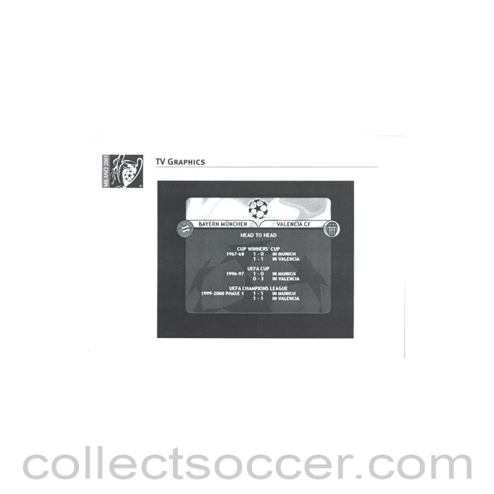 2001 - Bayern Munich v Valencia 2001 Champions League Final in Milan 23/05/2001 TV Graphics for the media