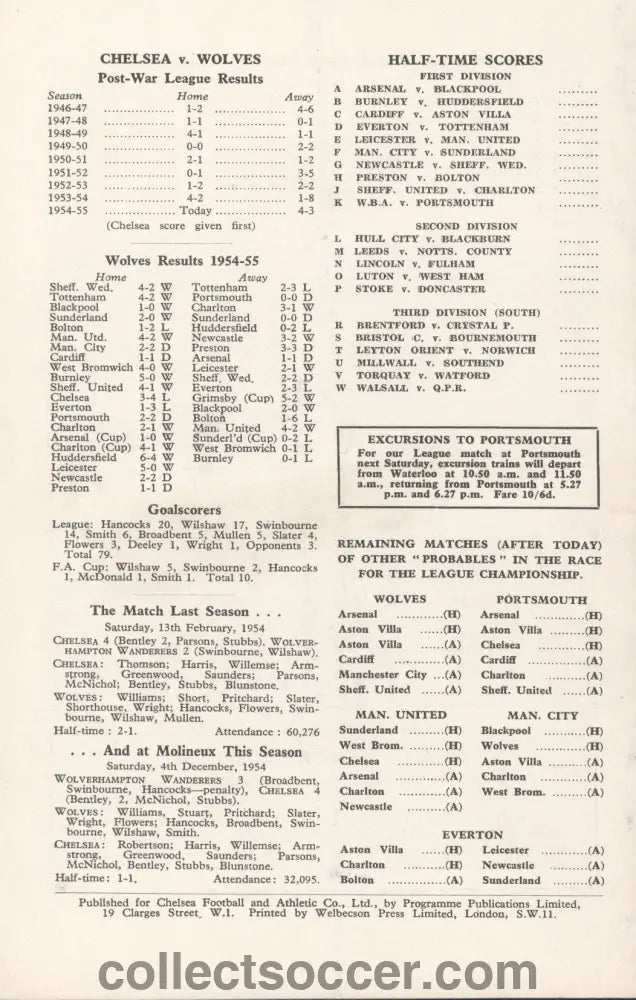 1955 Chelsea v Wolverhampton Wanderers Programme - Chelsea’s First Championship Season