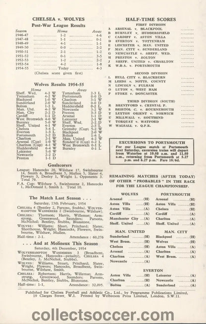 1955 Chelsea v Wolverhampton Wanderers Programme - Chelsea’s First Championship Season