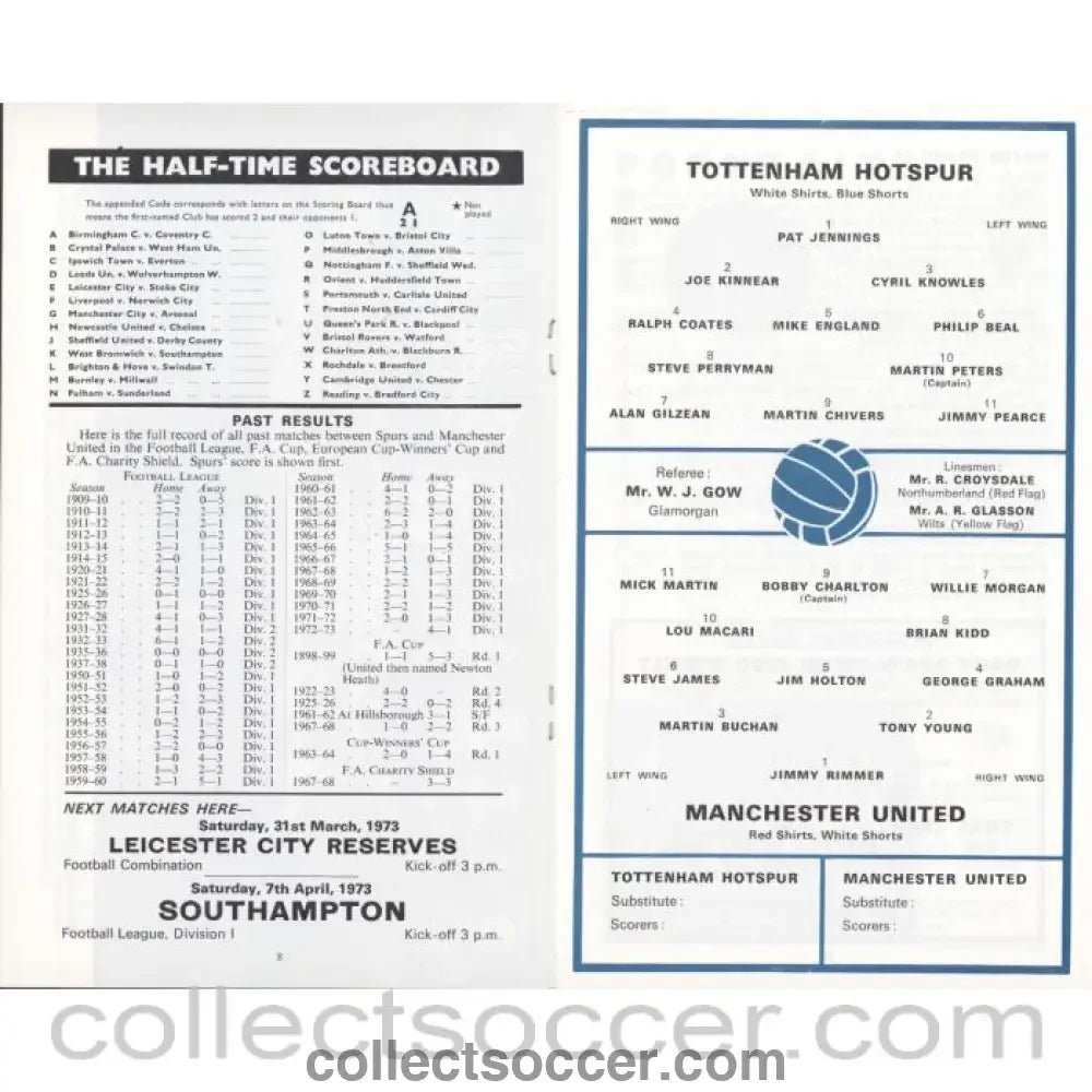 1973 - Tottenham Hotspur v Manchester United Programme 24/03/1973 - Collect Soccer