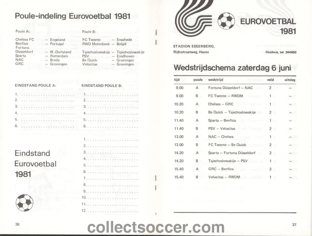 1981 Groningen Youth Tournament - Participants included Chelsea Benfica PSV Fortuna Twente