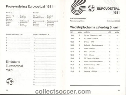 1981 Groningen Youth Tournament - Participants included Chelsea Benfica PSV Fortuna Twente