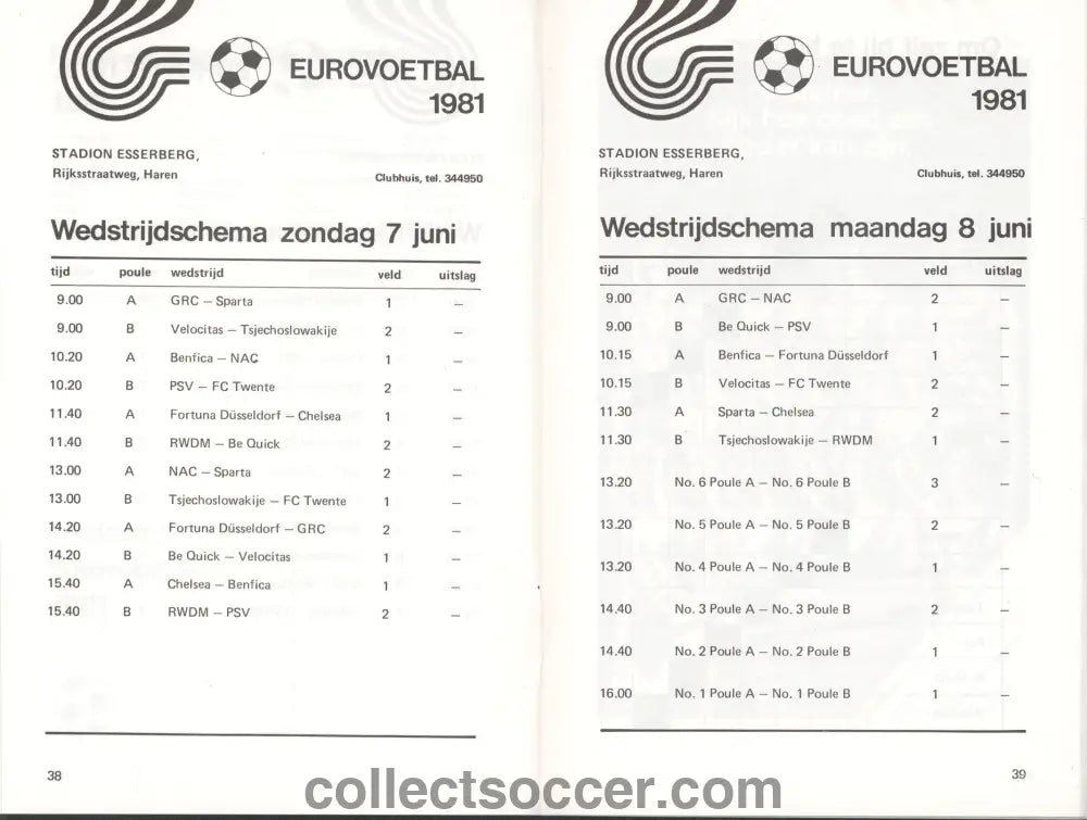 1981 Groningen Youth Tournament - Participants included Chelsea Benfica PSV Fortuna Twente