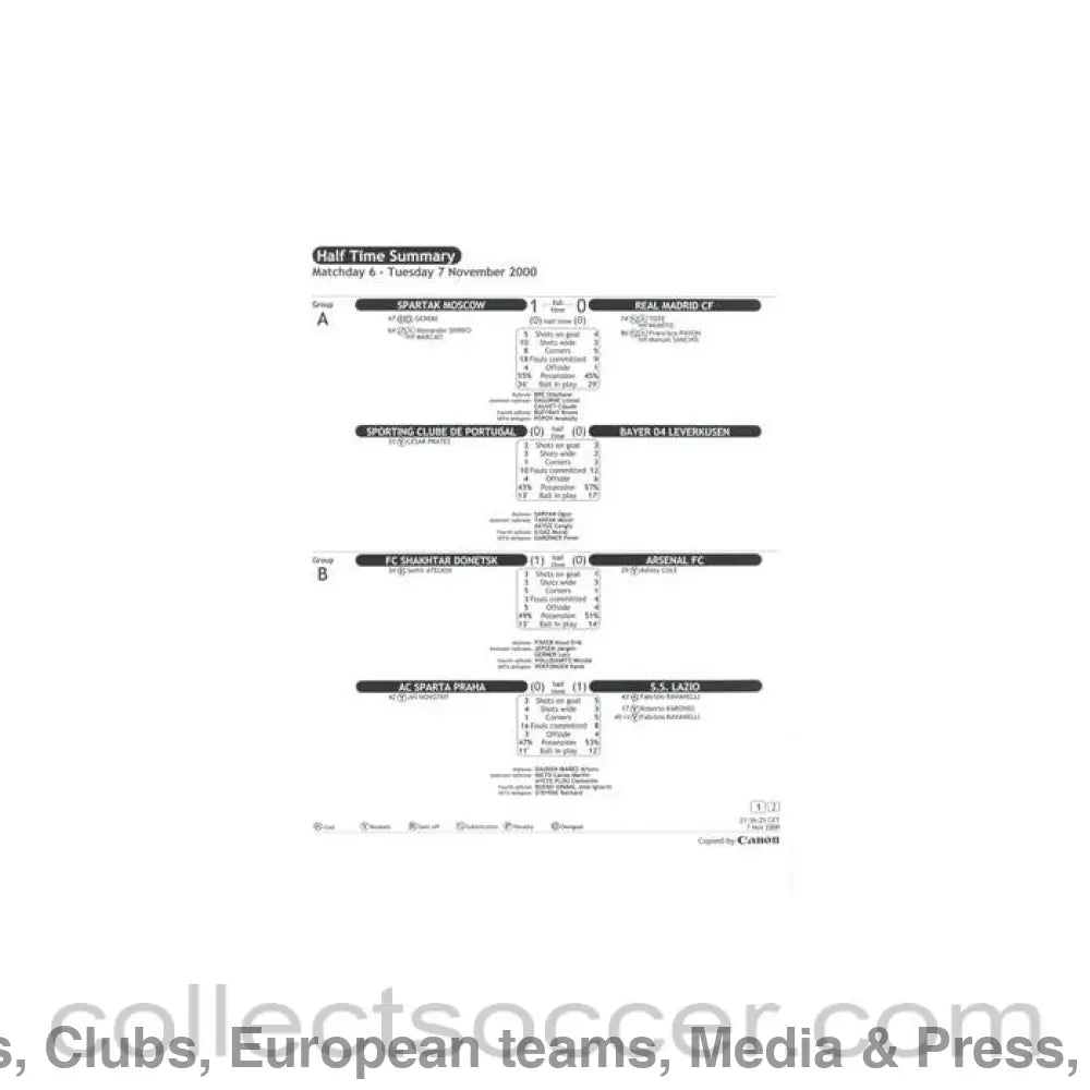 2000 - Glasgow Rangers v Monaco Half Time Summary 07/11/2000 Champions League