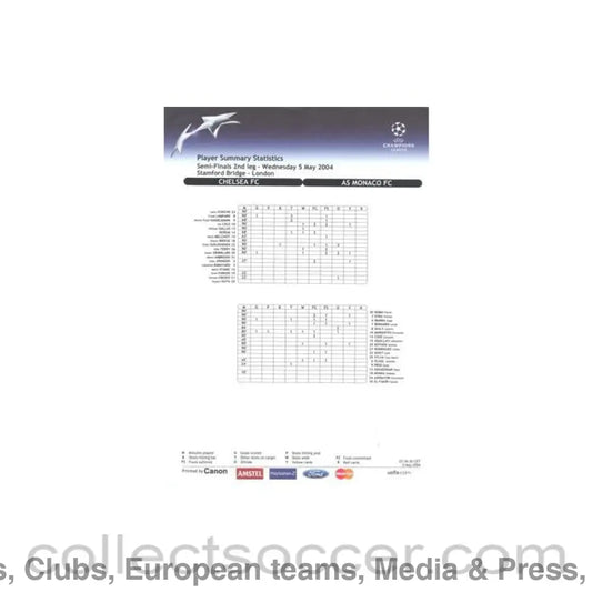 2004 - Chelsea v Monaco Player Summary Statistics 05/05/2004 Champions League Semi-Final