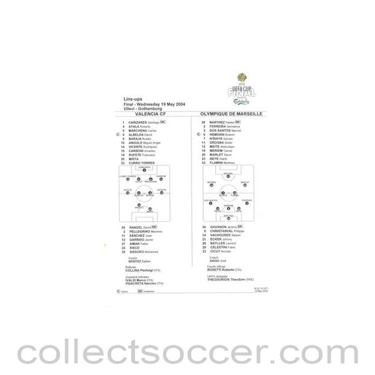 2004 UEFA Cup Final Line-Ups Valencia v Olympique de Marseille