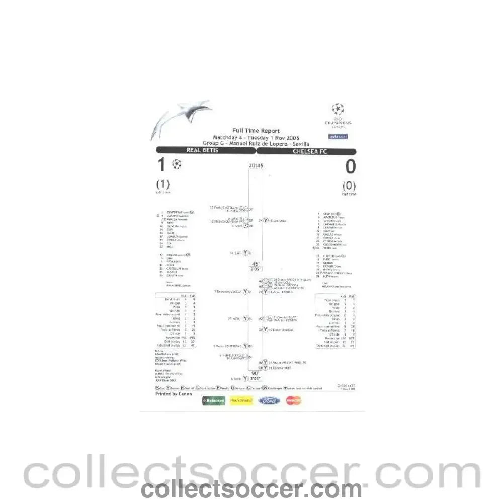 2005 - Real Betis v Chelsea Full Time Report sheet 01/11/2005