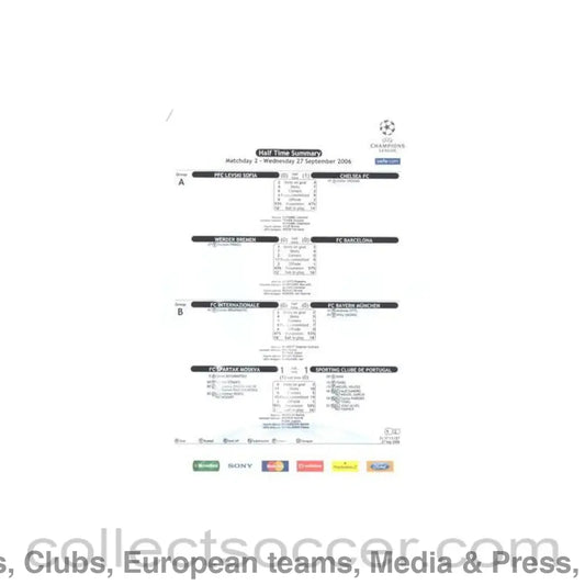 2006 - Levski Sofia Bulgaria v Chelsea Half Time Summary 27/09/2006 Champions League