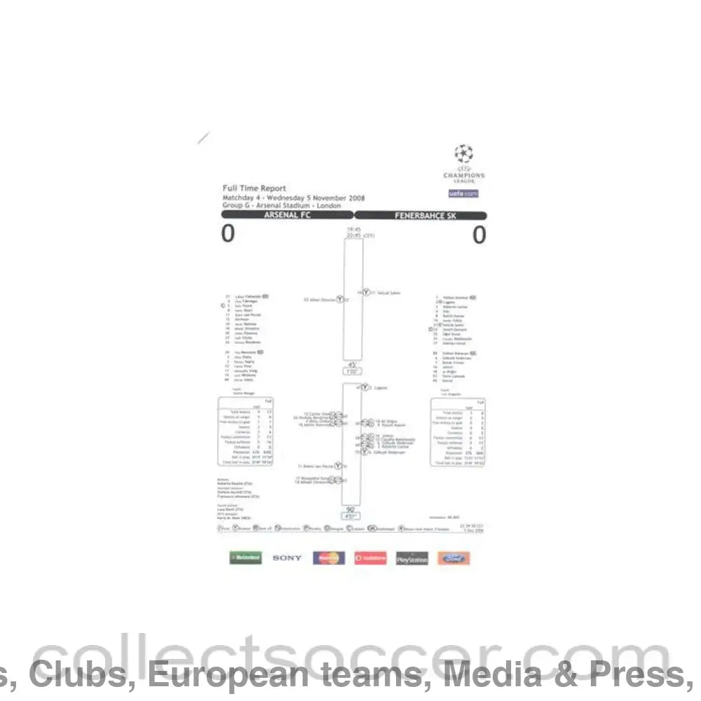 2008 - Arsenal v Fenerbahce full time report 05/11/2008 Champions League