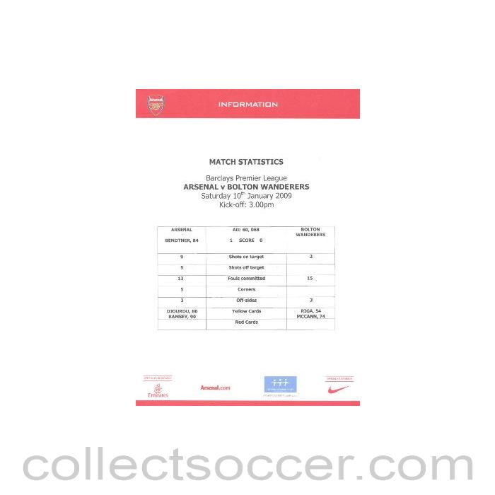 2009 - Arsenal v Bolton Wanderers match statisticst 10/012009