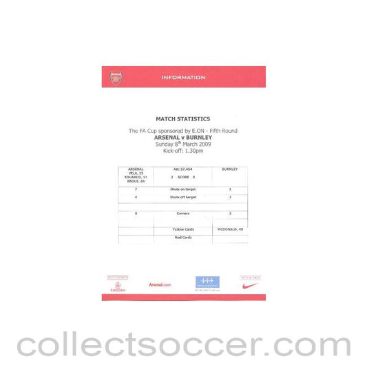 2009 - Arsenal v Burnley official match statistics 08/03/2009