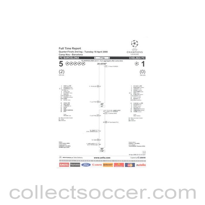 2000 - Barcelona v Chelsea Full Time Report 18/04/2000 Champions League