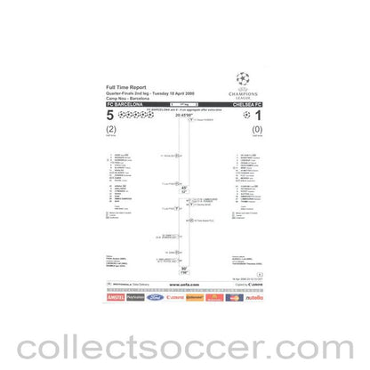 2000 - Barcelona v Chelsea Full Time Report 18/04/2000 Champions League