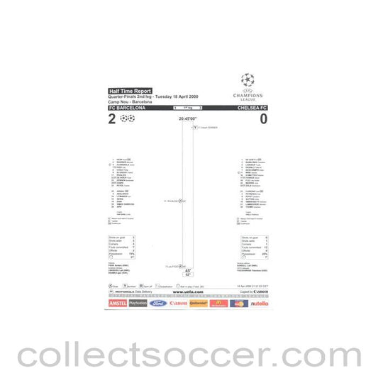 2000 - Barcelona v Chelsea Half Time Report 18/04/2000 Champions League
