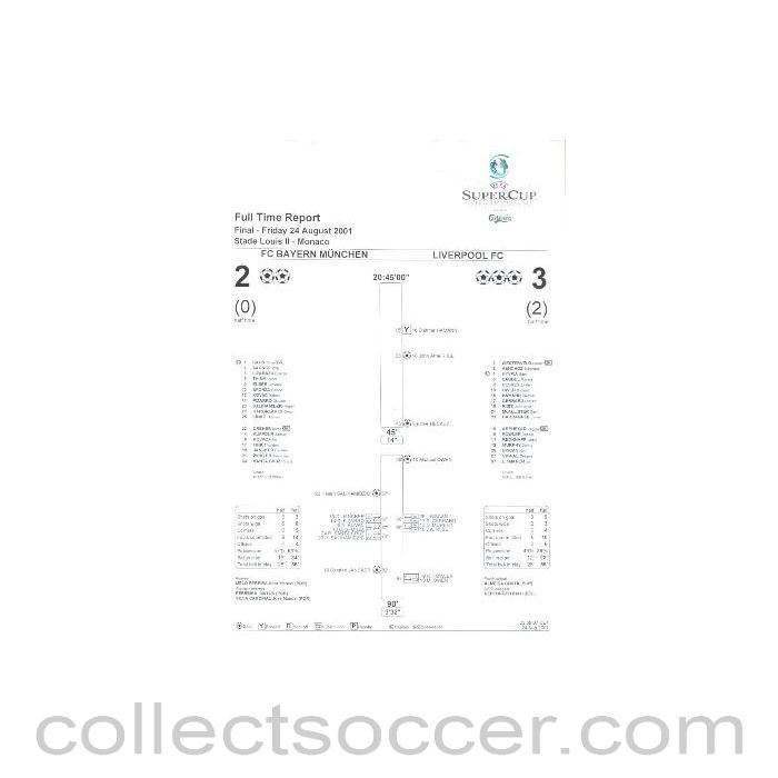 2001 - Bayern Munich v Liverpool full time report 24/08/2001 Super Cup