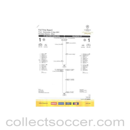 2001 - Bayern Munich v Valencia Full Time Report, Full Time Report Extra-Time, Player Statistics, Player Summary Statistics & Top Scorers 23/05/2001Champions League