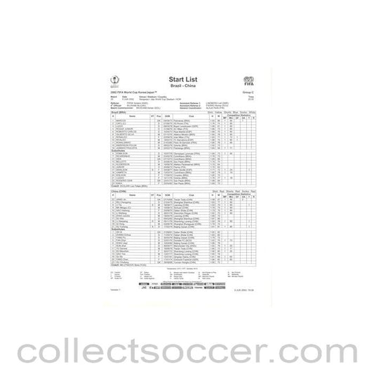 2002 World Cup - Brazil v China 08/06/2002 Start List