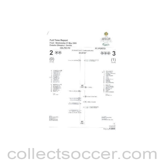 2003 UEFA Cup Final Celtic v Porto 21/05/2003 Full Time Report