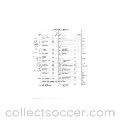 Chelsea v Coventry City, unknown season, Canalettos Suite table plan
