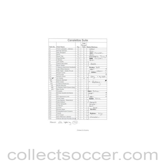 Chelsea v Coventry City, unknown season, Canalettos Suite table plan