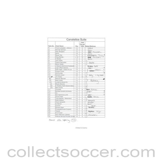 Chelsea v Coventry City, unknown season, Canalettos Suite table plan