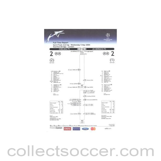 2004 - Chelsea v Monaco Full Time Report 05/05/2004 Champions League Semi-Final