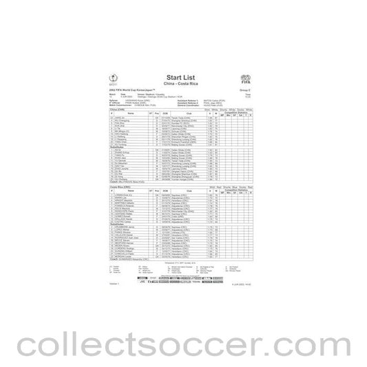 2002 World Cup - China v Costa Rica 04/06/2002 Start List