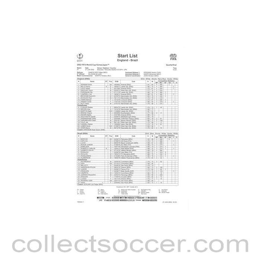 2002 World Cup - England v Brazil 21/06/2002 Start List