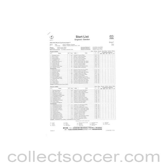 2002 World Cup - England v Sweden 02/06/2002 Match Report & Game Statistics, Match Report & Game Statistics Half Time & Srat List
