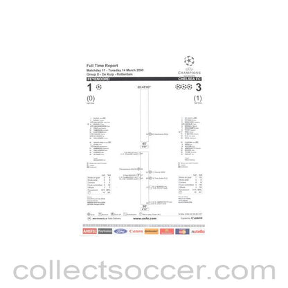 2000 - Feyenoord v Chelsea Full Time Report 14/03/2000 Champions League