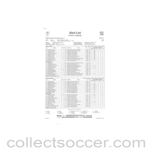 2002 World Cup - France v Uruguay 06/06/2002 Match Report & Game Statistics Half Time & Full Time and Start List