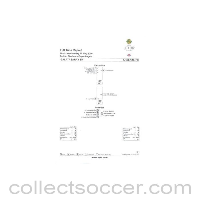 2000 - Galatasaray v Arsenal Full Time Report Extra Time 17/05/2000 UEFA Cup