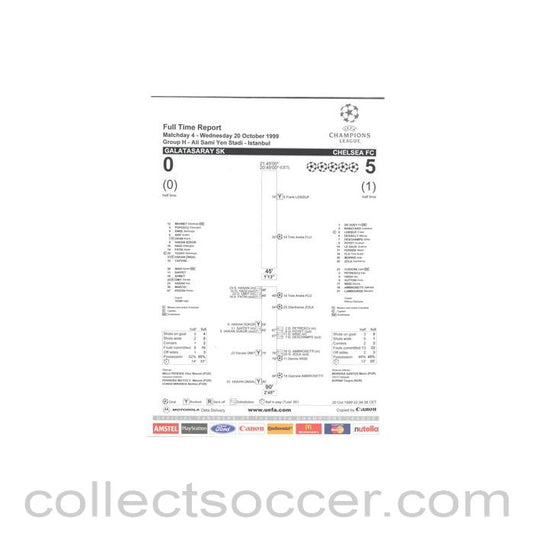 1999 - Galatasaray v Chelsea Full Time Report 20/10/1999 Champions League